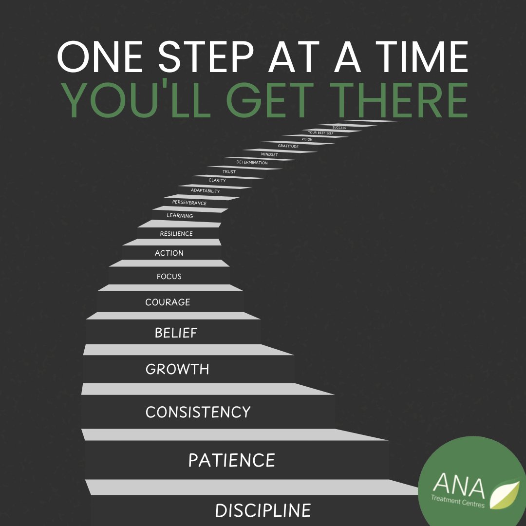 ANA_TREATMENT's tweet image. ✨ Recovery isn’t a race. Every small step forward is progress. One day, one step, one victory at a time. 💚

#ANATreatmentCentres #fightaddiction #recovery