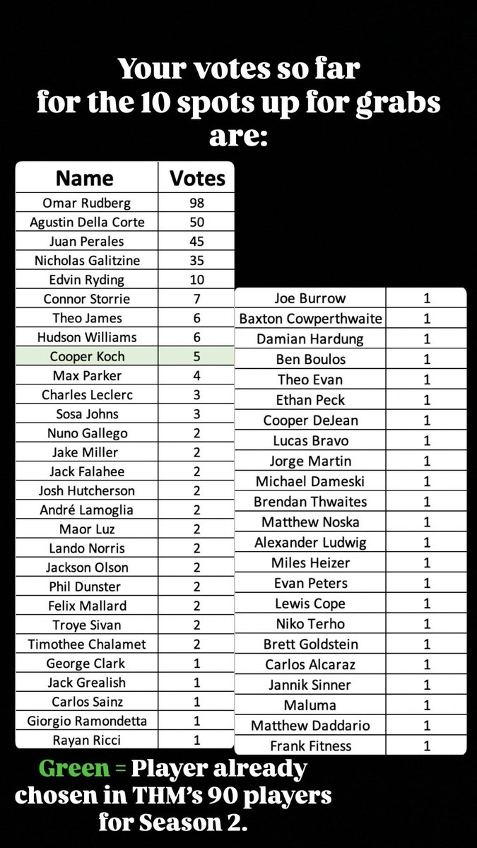 The Hottest Men (@thehottestmen_) on Twitter photo 