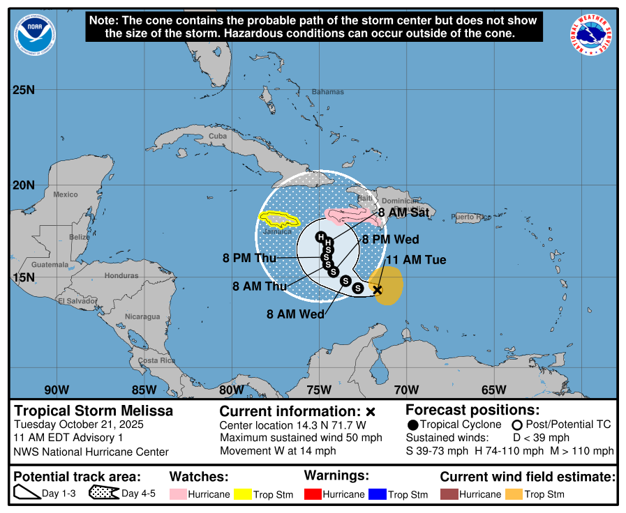 #21oct Se ha formado la Tormenta Tropical MELISSA en el mar Caribe central, con vientos máximos sostenidos de 85 km/h. Su centro se ubica a 272 km al nor-noroeste de la península de Paraguaná, Venezuela y a 480 km al sur de Haití. Su posible trayectoria la llevaría a pasar entre