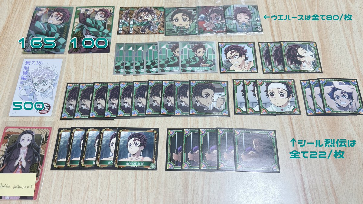 キャンディーズ 1676DAYS キーホルダー（非売品） キャンディーズ 1676DAYS キーホルダー（非売品） Man グッズ 処分予定