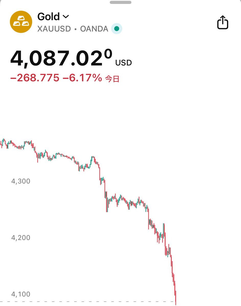 Maa (@maa72045596) / Posts / X