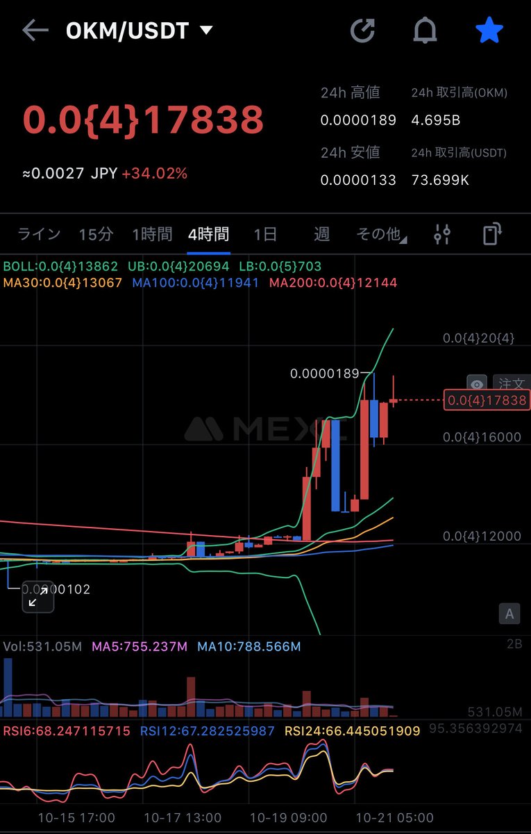オオカミくんがこういう上がり方をしてくるって事は、クリプト相場が上昇に転じてくると読んでるのかもね $OKM

…という憶測も働きます😎
※個人の見解です

フェイクでないことを願う🙏
