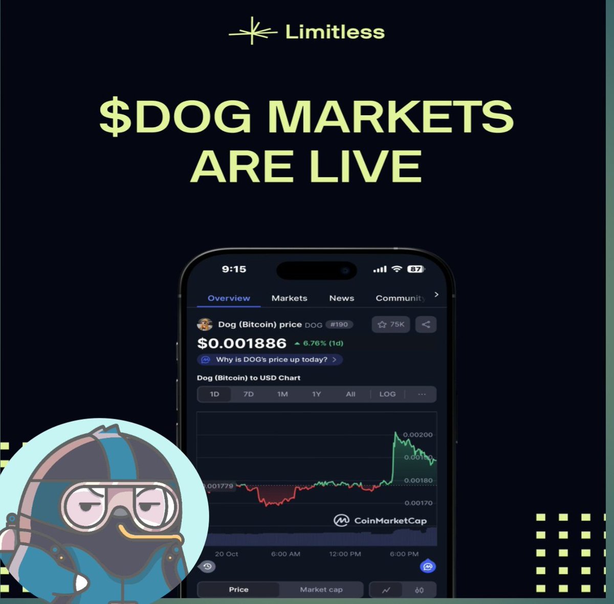 JUST IN: $DOG Weekly Markets now live on <a href="/trylimitless/">Limitless</a> 
Limitless isn't restricted to just stables, it's for all Markets.

Just log on to your Limitless Exchange and switch to Advanced mode.

Go over to Crypto Markets and view the DOG market under weekly, current market ends