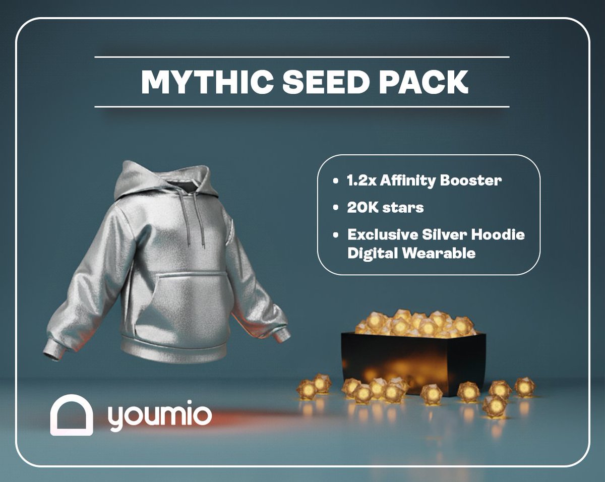 youmio_ai's tweet image. Youmio Packs For Seed Holders Are Live🌱
📸 Snapshot taken for Ancient & Mythic Seed holders
Both include exclusive digital wearables (SBTs), Star drops, and Affinity bonuses.
All claimable inside Youmio’s upcoming AI Character Creator for your Mios
Learn more 👇