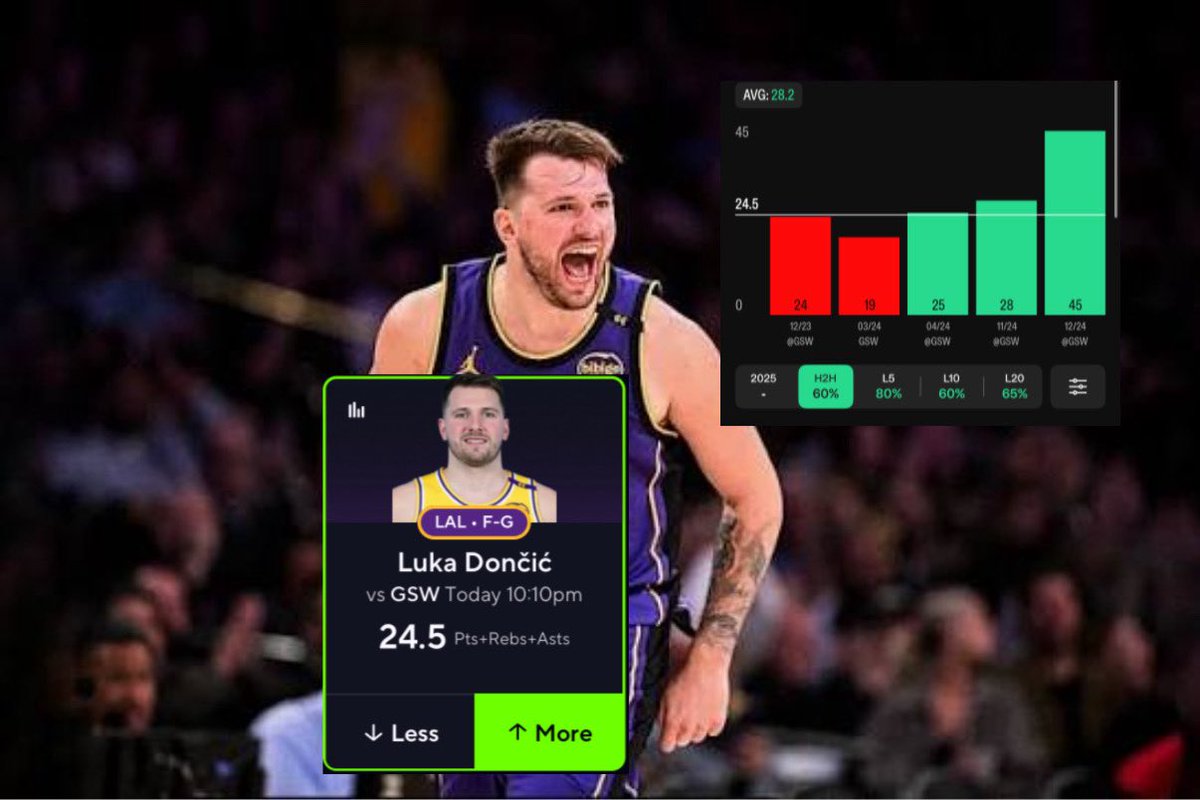 Fye2kBetting tweet media