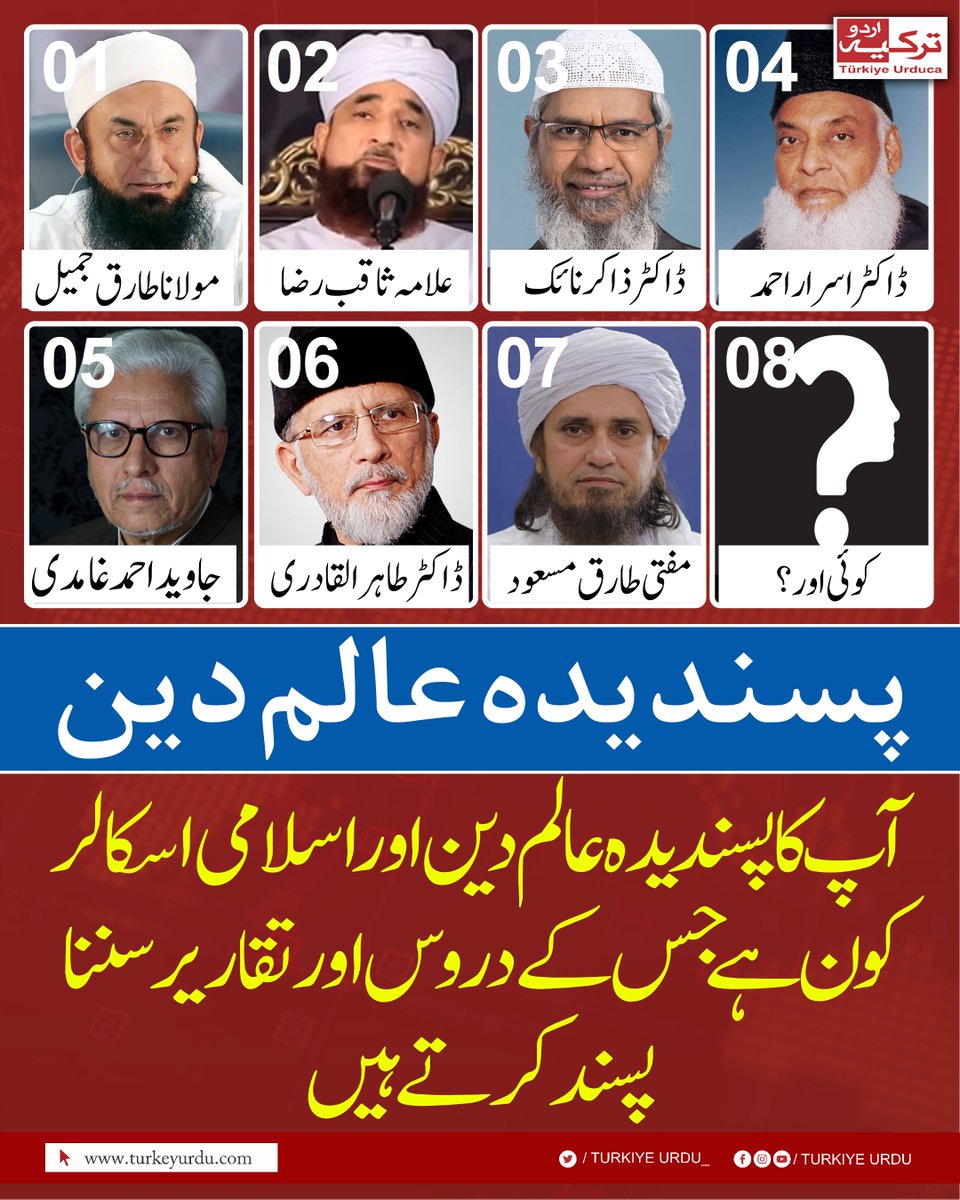 آپ کا پسندیدہ عالم دین اور اسلامی اسکالر کون ہے جس کے دروس اور تقاریر سننا پسند کرتے ہیں