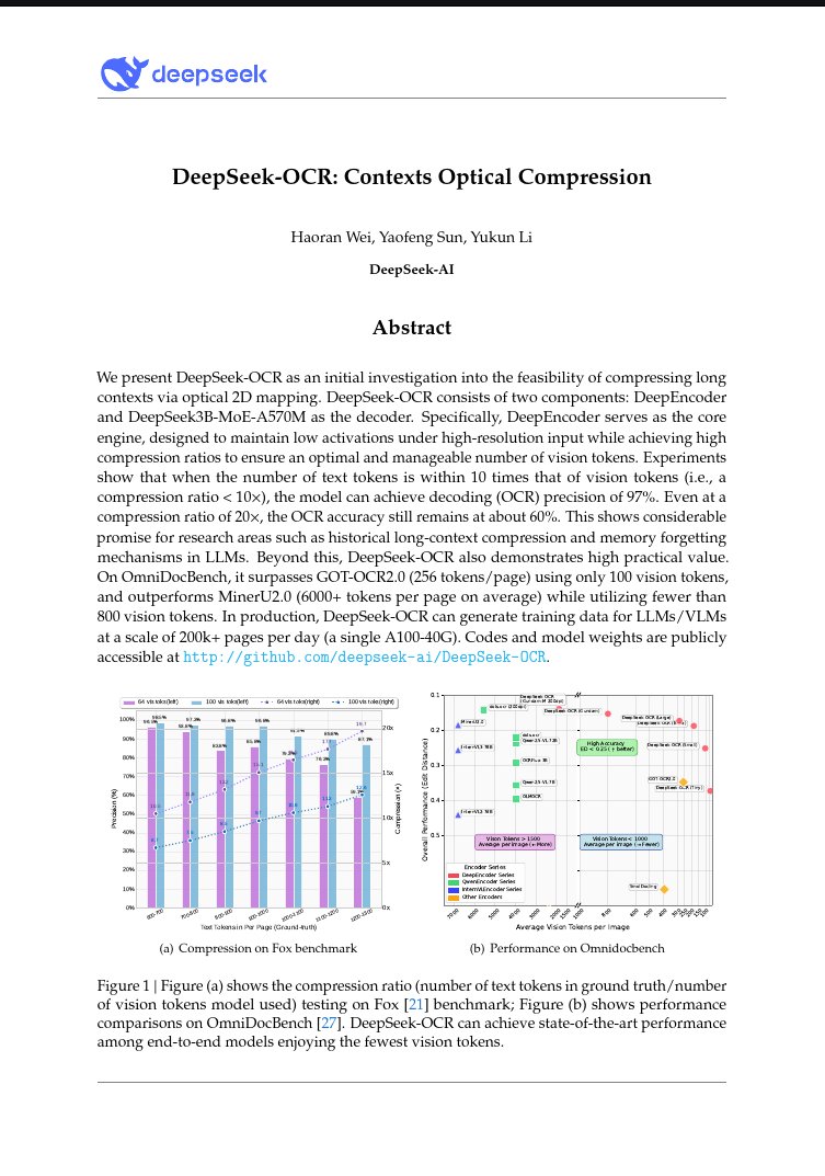 RealAhmedAdly's tweet image. DeepSeek's new OCR paper is one of those ideas that sounds wrong until the graphs say otherwise.
They render text as images, feed that into a vision encoder, and somehow get 10x better compression at the same accuracy compared to text tokens. In other words: pictures of words…