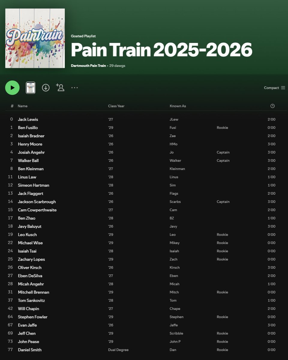 Dartmouth Pain Train tweet media