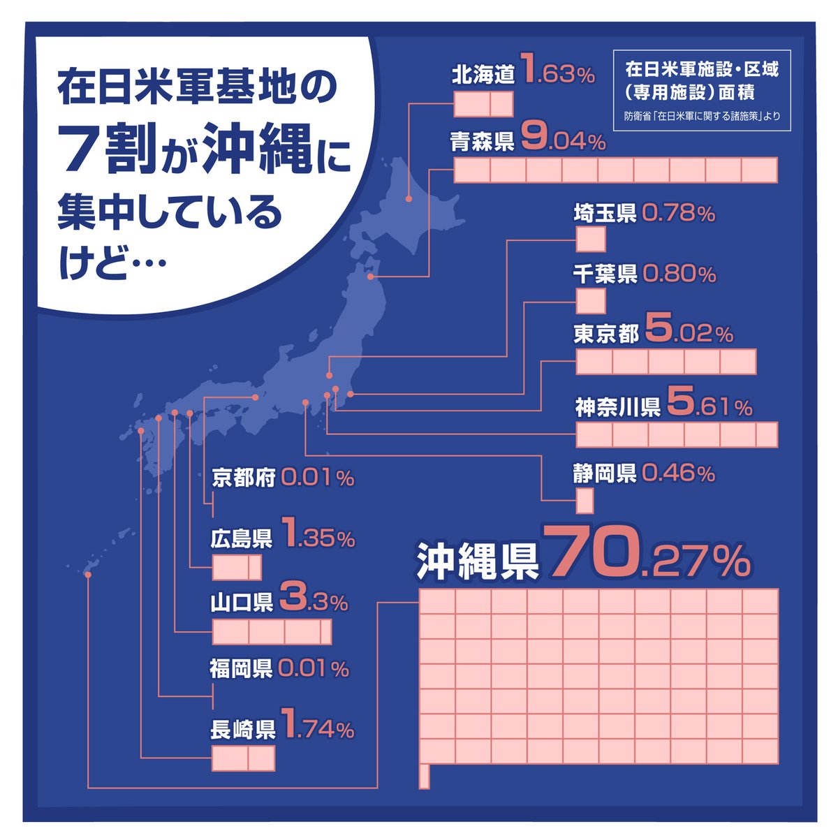 たみじまシマネコ tweet media