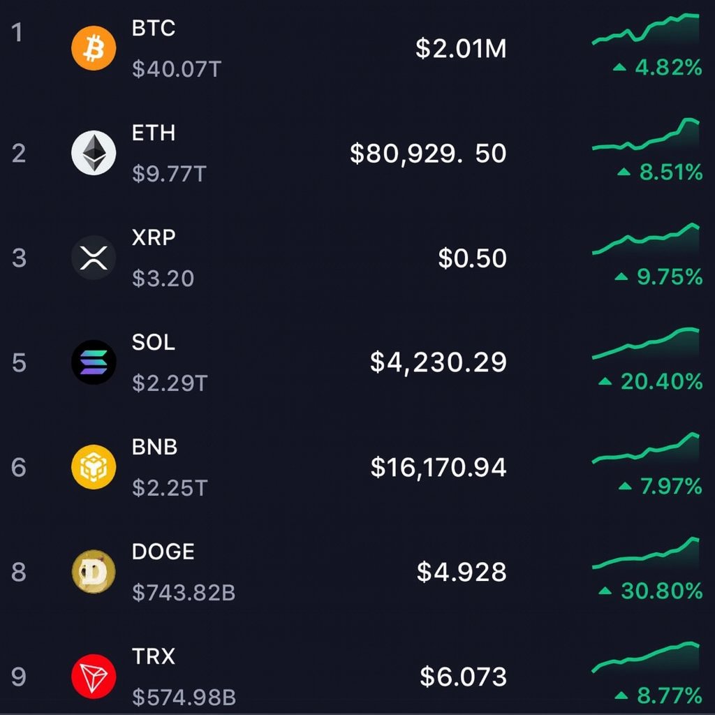 JJChagerben357's tweet image. Bitcoin y cryptos en el 2026 ¿que opinan?