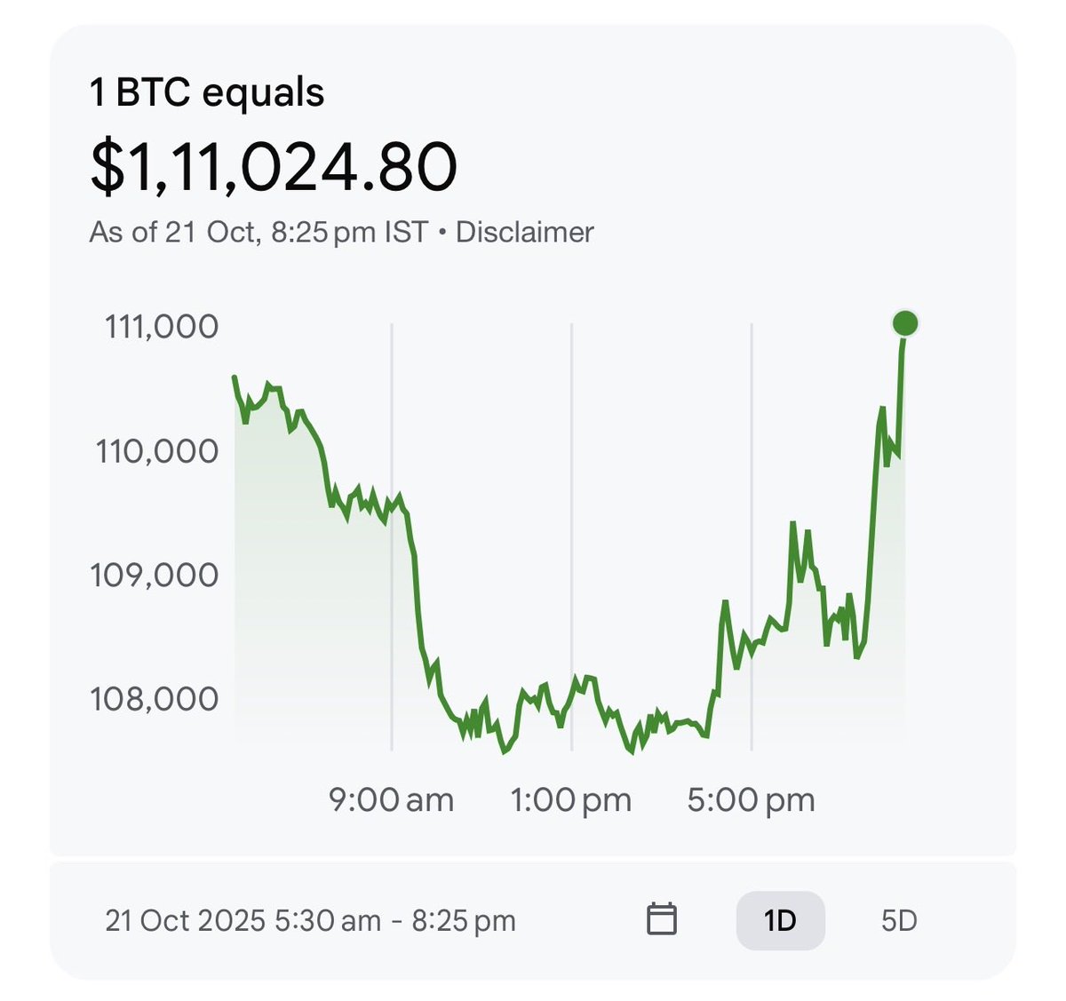 Crypto News & Insights | Bitcoin News | KuCoin