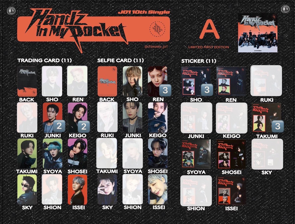 JO1 リマインド (@JO1_remind) / Posts / X