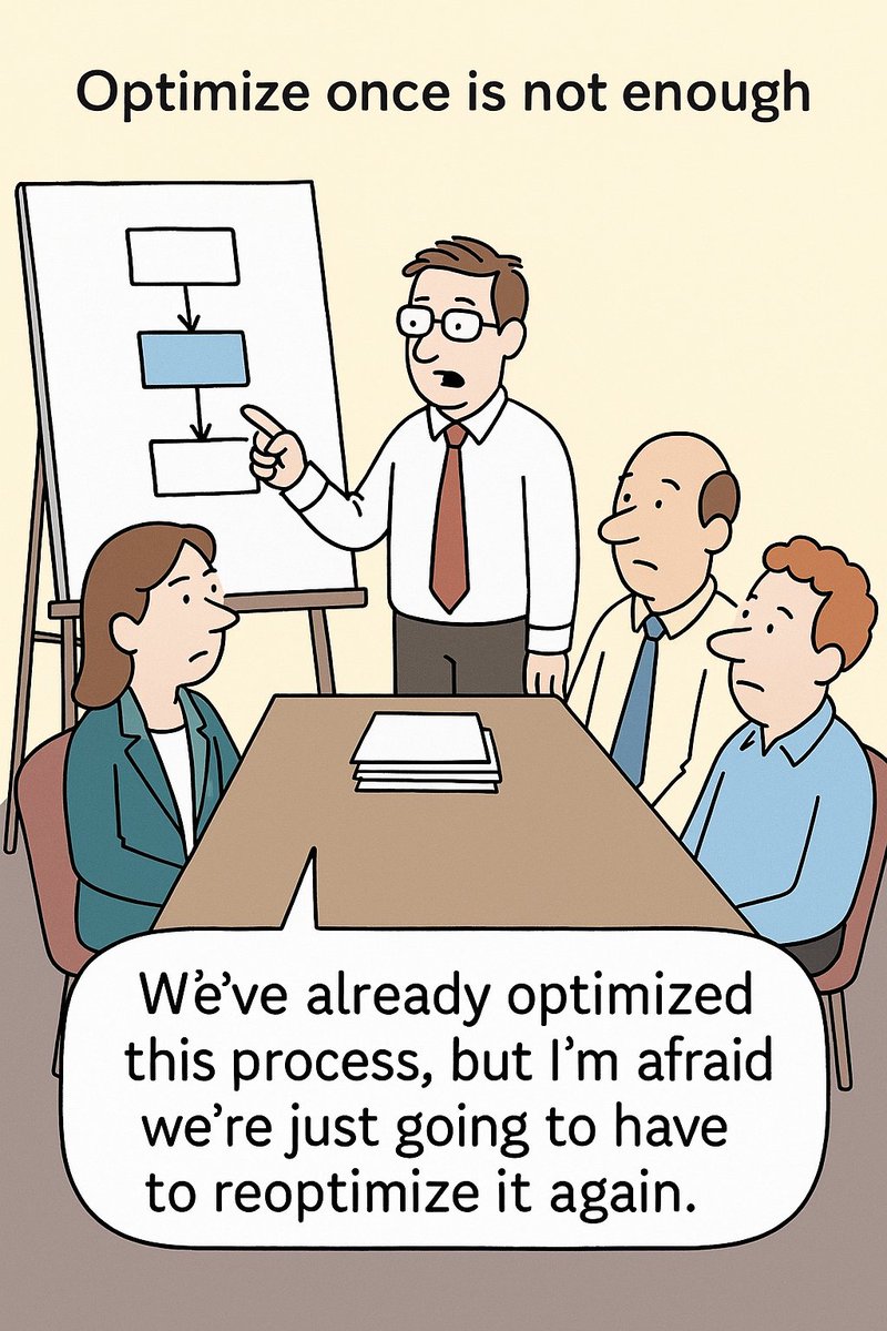 “Optimize once is not enough.”
Continuous process monitoring is your enterprise’s nervous system.

#ContinuousImprovement #BusinessAgility