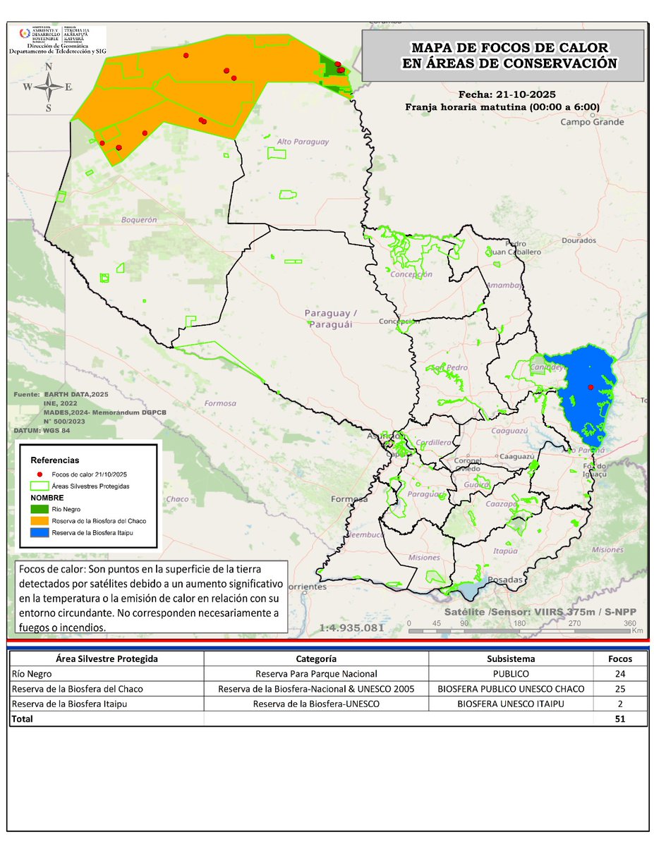 mambiente_py's tweet image. ➡️ Informe 21/10/2025

 🔥 51 puntos de calor en Áreas Protegidas

📍Reserva de la Biosfera del Chaco 📍Reserva de la Biosfera Itaipú 📍Río Negro 

Denunciá la quema irresponsable en tu comisaría local o municipalidad #AniRehaPy #NoQuemesPy