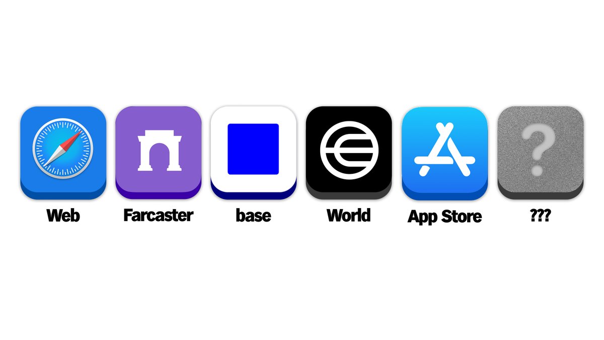 propagandaisnow's tweet image. Expect us everywhere.
We're big fans of the mini app framework, but we have no plans on limiting ourselves. We treat mini apps as a testing ground for new ideas and a safe place to tweak & validate ideas with a community we know.
We'll make it clear where our apps will live…