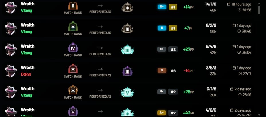 The Shaven Bear tweet media