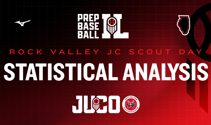 Prep Baseball Illinois tweet media