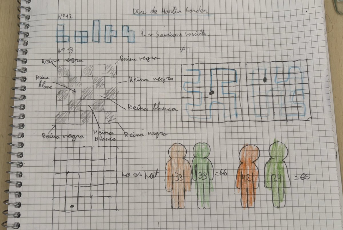 Avui hem celebrat el Dia de Martin Gardner a l’escola amb alguns dels seus reptes 💡

🔗 Materials amb els 23 reptes que hem proposat ~ ja.cat/gardner24

📗 “Matemática para divertirse”
📘 “The colossal book of Mathematics”
📙 “Mathematics: magic and mystery”