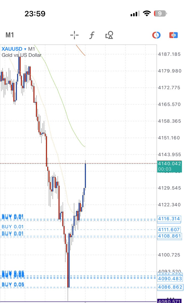 拡散📢コメント📝希望🙈

ゴールド

50ドルが470,000円💰

一撃60倍😁

鍵🔑アカはこちら💁🏻
<a href="/DexGFXpro/">DexG real time trading</a>