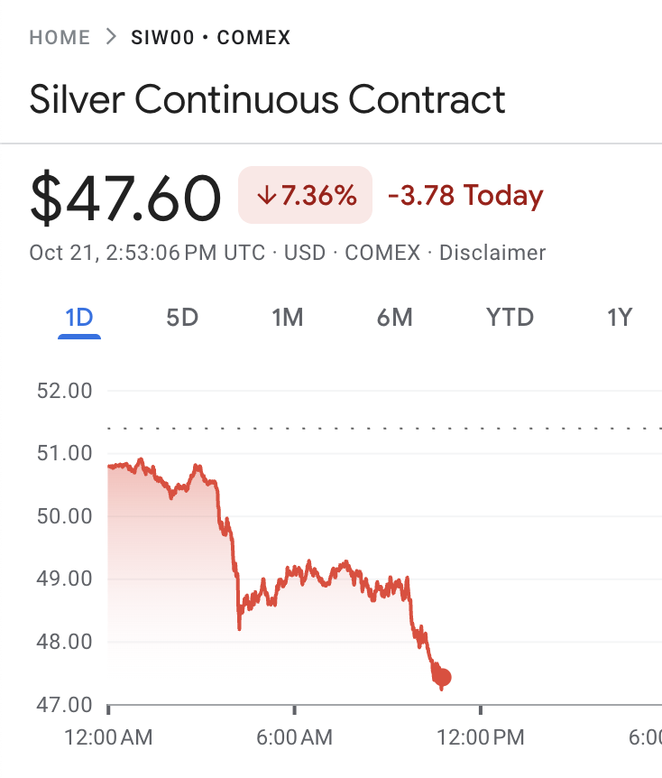 Morning Brew ☕️ tweet media