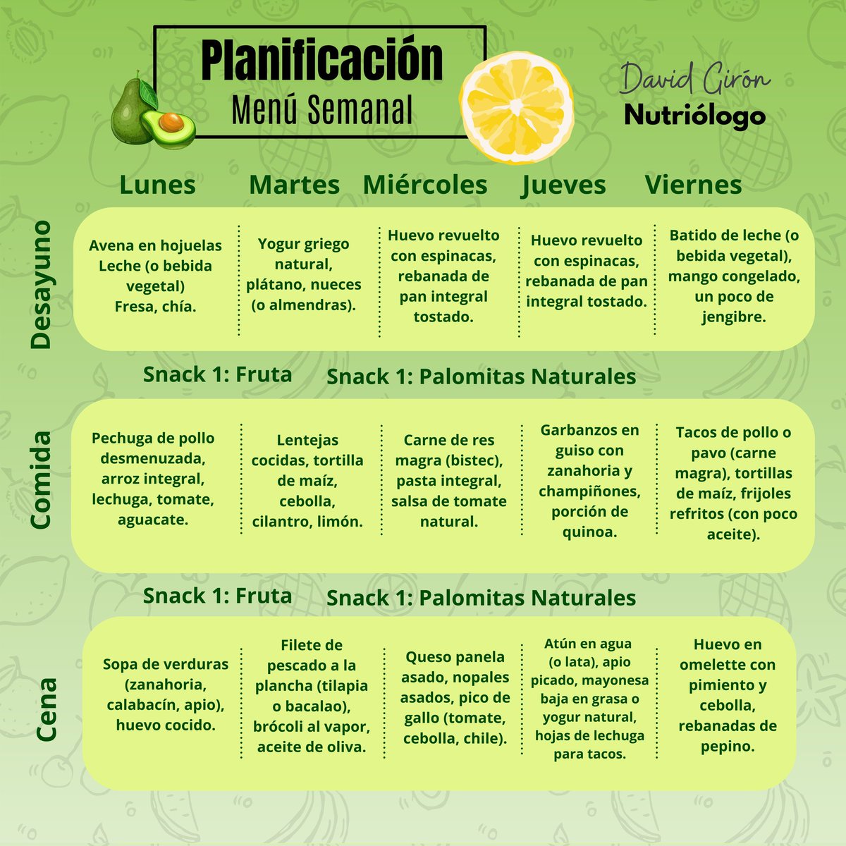 NutriologoGiron's tweet image. Planeacion de menu semanal 
#nutricion 
#nutriologo
#dieta