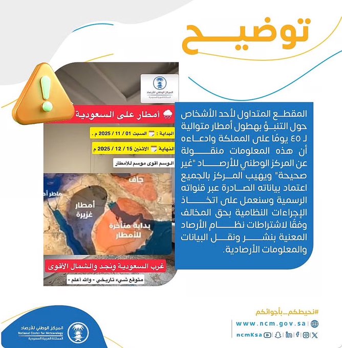 المركز الوطني للأرصاد ينفي توقع أمطار متواصلة 45 يومًا. المركز أكد أن المقطع المتداول غير صحيح ولا يستند لمصادر رسمية.. جميع التنبؤات الجوية تُعتمد فقط من خلال قنواته الرسمية.. سيتم اتخاذ إجراءات بحق المخالفين، مع التأكيد على التحقق من المصادر قبل التداول 