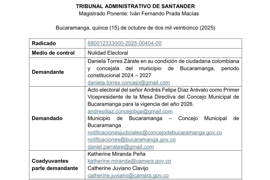 danielaatorresz's tweet image. 𝑪𝑼𝑨𝑵𝑫𝑶 𝑳𝑶𝑺 𝑫𝑬𝑹𝑬𝑪𝑯𝑶𝑺 𝑵𝑶 𝑺𝑬 𝑹𝑬𝑺𝑷𝑬𝑻𝑨𝑵, 𝑺𝑬 𝑬𝑿𝑰𝑮𝑬𝑵✊🏻❤🔥
El Tribunal Administrativo de Santander nos dio la razón y la mesa directiva del concejo de Bucaramanga en el 2026 tendrá a una mujer, que seguirá siendo la voz de muchas mujeres y muchas…