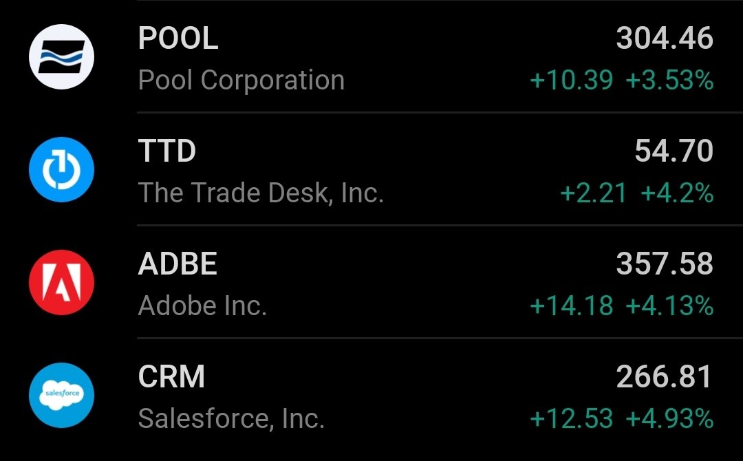CheatcodeWealth's tweet image. Several stocks on my GARP list are quietly up big today
$adbe $crm $ttd $pool