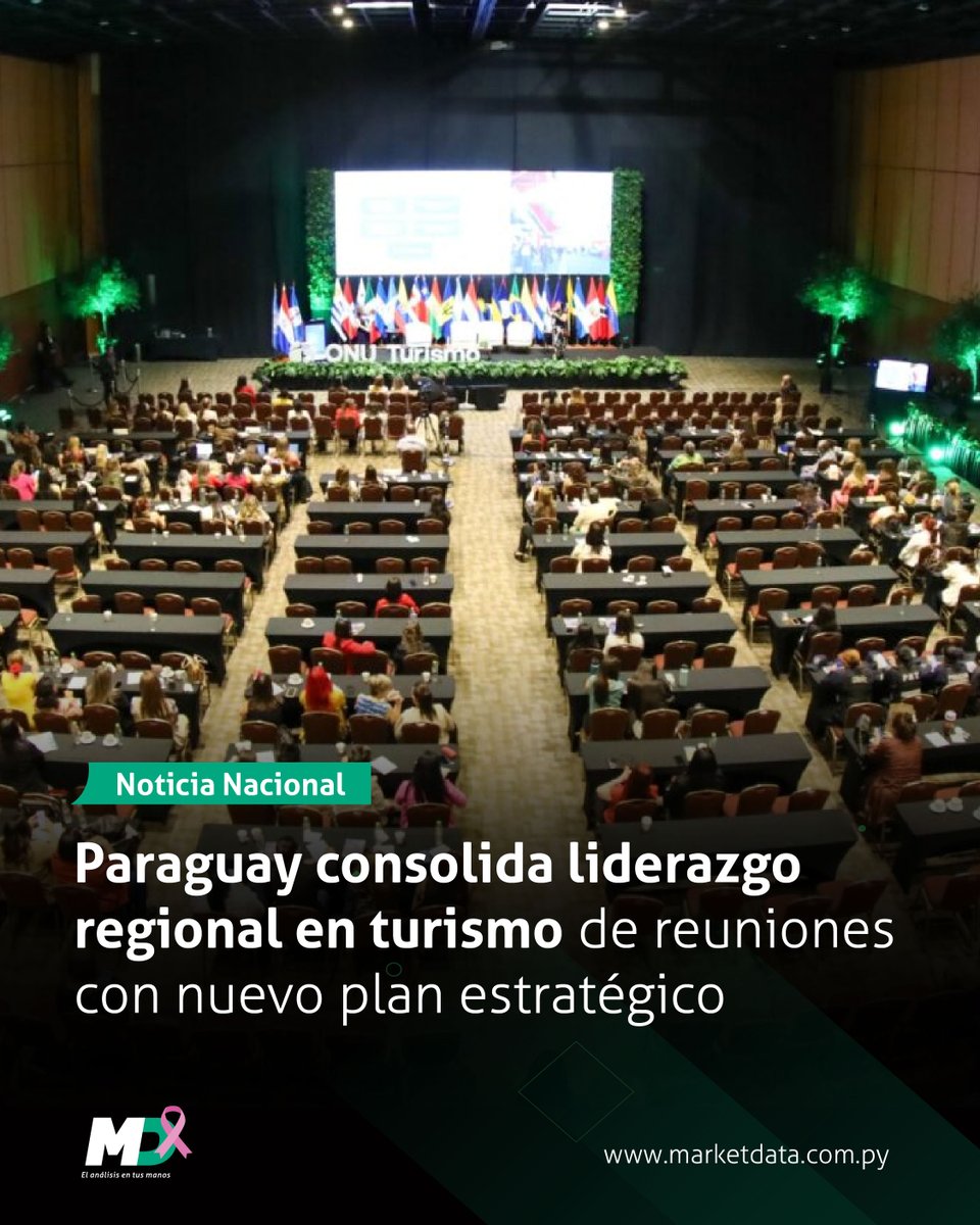 marketdata_py's tweet image. ✈️ La Senatur presentó la nueva edición del Plan Estratégico de Turismo de Reuniones 2025–2028. El mismo impulsa estrategias para:
✔ Profesionalizar el sector
✔ Atraer eventos internacionales y
✔ Generar empleo de calidad.
📍 Más detalles en n9.cl/pml0i