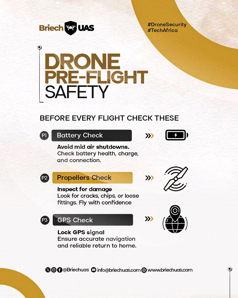 BriechUAS's tweet image. Mission-ready starts with safety
Before every flight.
🌤️ Weather - checked
🔋 Battery -full &amp;amp; secure
🛠️ Propellers - inspected
📡 GPS - signal locked
Fly smart. Fly safe. A simple preflight check could save you a lot.
#BriechUAS #MilitaryTech #UAVSafety #AerialOps #DroneChecklist