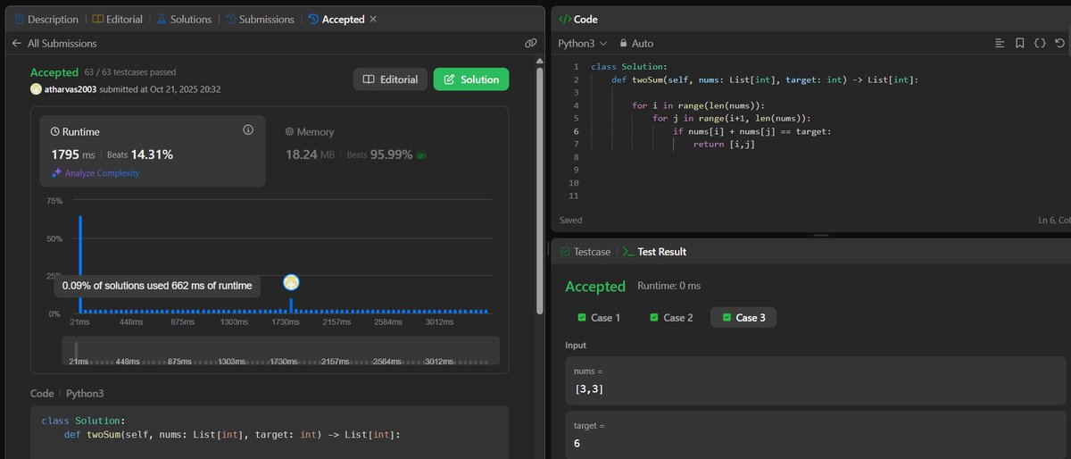 AtharvaSaw41799's tweet image. How could I have improved the runtime?
#leetcodeproblems #LeetCode