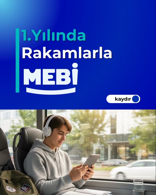 First image shows a blue graphic with white text reading 1. Yılda Rakamlarla MEBI and a register button, below it a young man with headphones sitting in a bus seat holding a tablet device while looking at screen, wearing gray hoodie and backpack, window showing outside scenery with cars. Second image displays a young woman with headphones sitting by window overlooking cityscape with water and buildings at sunset, holding phone with MEBI app open, wearing gray hoodie, overlaid blue graphic with text Gecirilen Sure 22.386.583 dakika izleme suresi and 298.050.146 sayisal ogrenci with register button. Third image features a young woman with headphones at home desk using laptop surrounded by notebooks and papers, wearing casual top, blue graphic overlay with text Kullanici Sayilari 2.307.642 ogrenci ve mezun and 338.915 ogretmen with register button. Fourth image depicts a young man with glasses working on laptop at library desk with books and mug, wearing sweater, blue graphic with text Soru Cozumleri ve Denemeler 167.728.484 soru cozumu and 84.2608 deneme sinavlarina giris with register button.