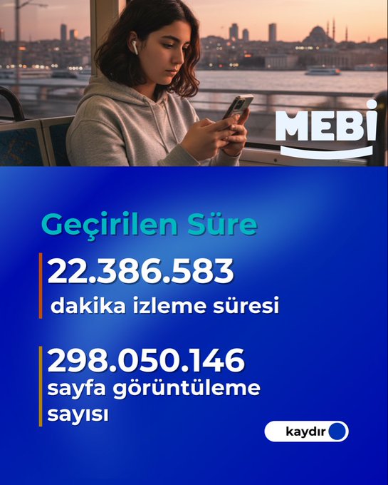 First image shows a blue graphic with white text reading 1. Yılda Rakamlarla MEBI and a register button, below it a young man with headphones sitting in a bus seat holding a tablet device while looking at screen, wearing gray hoodie and backpack, window showing outside scenery with cars. Second image displays a young woman with headphones sitting by window overlooking cityscape with water and buildings at sunset, holding phone with MEBI app open, wearing gray hoodie, overlaid blue graphic with text Gecirilen Sure 22.386.583 dakika izleme suresi and 298.050.146 sayisal ogrenci with register button. Third image features a young woman with headphones at home desk using laptop surrounded by notebooks and papers, wearing casual top, blue graphic overlay with text Kullanici Sayilari 2.307.642 ogrenci ve mezun and 338.915 ogretmen with register button. Fourth image depicts a young man with glasses working on laptop at library desk with books and mug, wearing sweater, blue graphic with text Soru Cozumleri ve Denemeler 167.728.484 soru cozumu and 84.2608 deneme sinavlarina giris with register button.