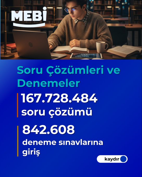 First image shows a blue graphic with white text reading 1. Yılda Rakamlarla MEBI and a register button, below it a young man with headphones sitting in a bus seat holding a tablet device while looking at screen, wearing gray hoodie and backpack, window showing outside scenery with cars. Second image displays a young woman with headphones sitting by window overlooking cityscape with water and buildings at sunset, holding phone with MEBI app open, wearing gray hoodie, overlaid blue graphic with text Gecirilen Sure 22.386.583 dakika izleme suresi and 298.050.146 sayisal ogrenci with register button. Third image features a young woman with headphones at home desk using laptop surrounded by notebooks and papers, wearing casual top, blue graphic overlay with text Kullanici Sayilari 2.307.642 ogrenci ve mezun and 338.915 ogretmen with register button. Fourth image depicts a young man with glasses working on laptop at library desk with books and mug, wearing sweater, blue graphic with text Soru Cozumleri ve Denemeler 167.728.484 soru cozumu and 84.2608 deneme sinavlarina giris with register button.