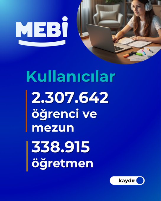 First image shows a blue graphic with white text reading 1. Yılda Rakamlarla MEBI and a register button, below it a young man with headphones sitting in a bus seat holding a tablet device while looking at screen, wearing gray hoodie and backpack, window showing outside scenery with cars. Second image displays a young woman with headphones sitting by window overlooking cityscape with water and buildings at sunset, holding phone with MEBI app open, wearing gray hoodie, overlaid blue graphic with text Gecirilen Sure 22.386.583 dakika izleme suresi and 298.050.146 sayisal ogrenci with register button. Third image features a young woman with headphones at home desk using laptop surrounded by notebooks and papers, wearing casual top, blue graphic overlay with text Kullanici Sayilari 2.307.642 ogrenci ve mezun and 338.915 ogretmen with register button. Fourth image depicts a young man with glasses working on laptop at library desk with books and mug, wearing sweater, blue graphic with text Soru Cozumleri ve Denemeler 167.728.484 soru cozumu and 84.2608 deneme sinavlarina giris with register button.