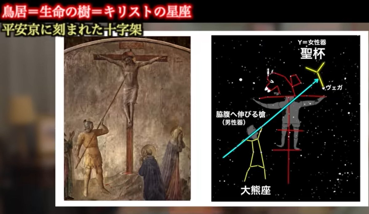 n1a9g7a6's tweet image. アレクサメノスの掻き絵

キリスト教の十字架像を描いた絵では
最初期のもの
と考えられている