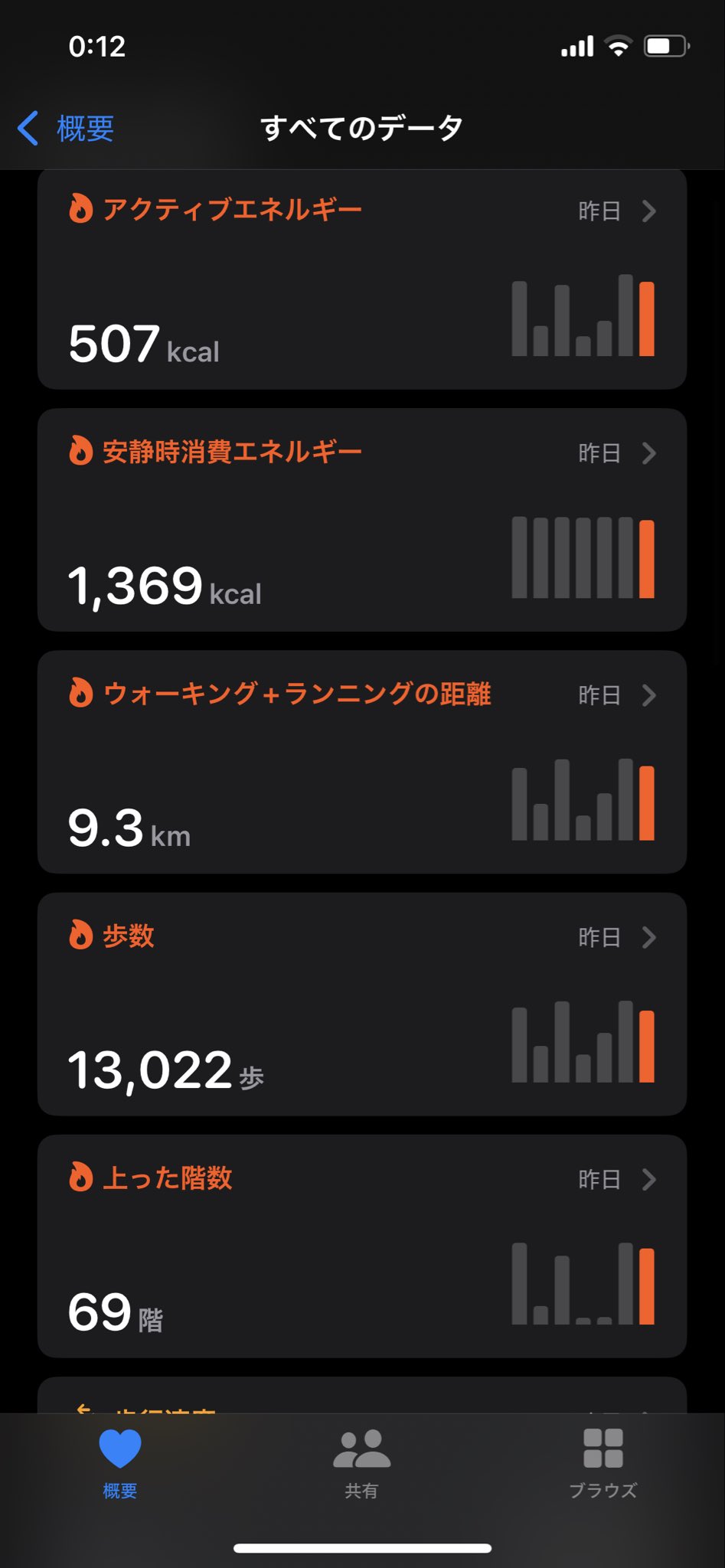 おはぎ☝︎プロフ必読 🥷 Official Merchandise — Now Available