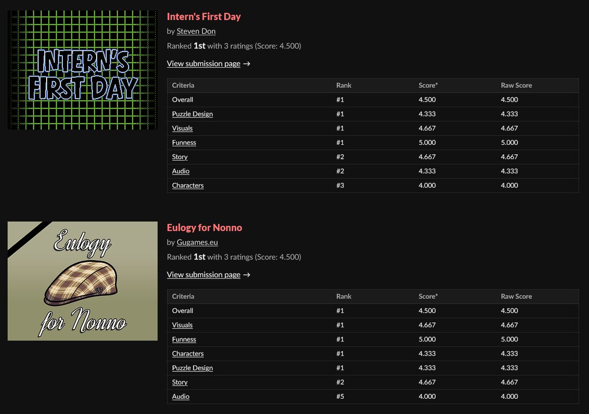 Steven Don 🇺🇦 tweet media