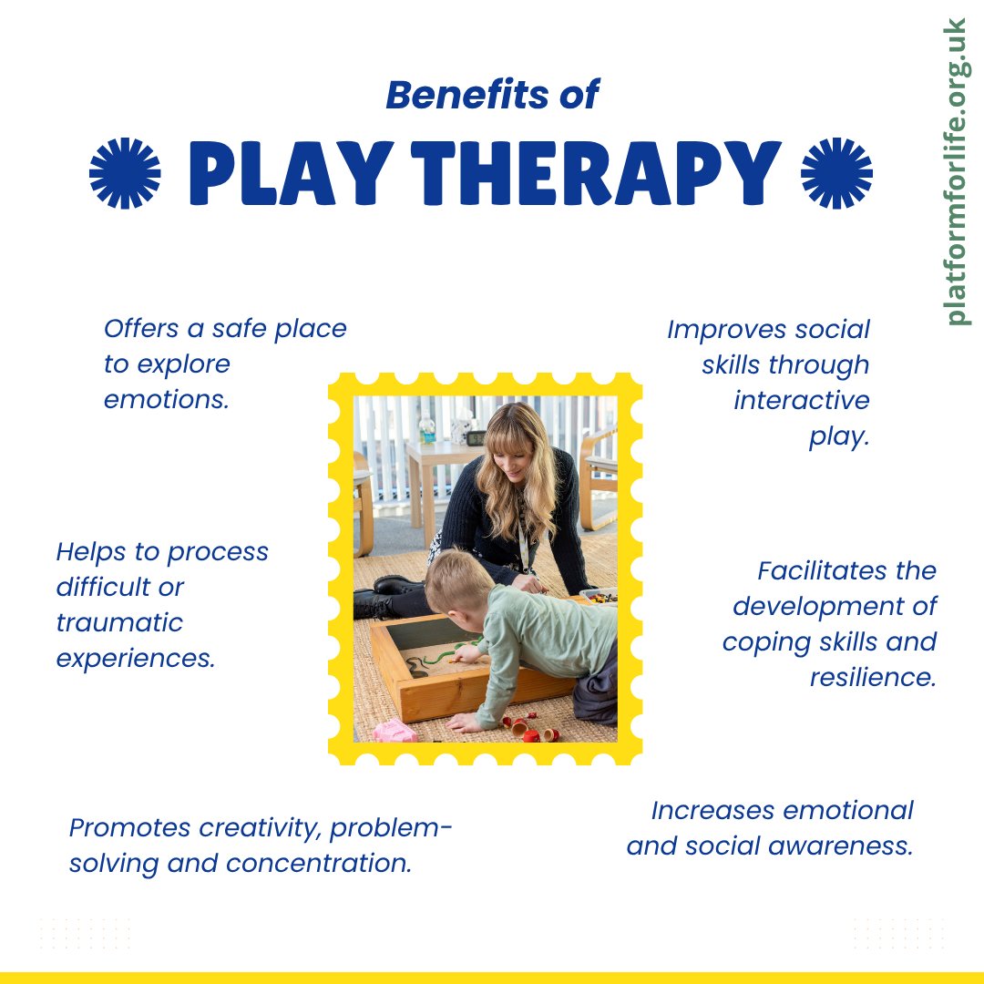 The clock's ticking with our campaign to crowdfund for #ArtTherapy &amp; #PlayTherapy sessions for children. Every pound donated moves us closer to that target - please consider making a small donation if you can. Thanks 💚 💛
#mentalhealth #Chester #Cheshire
spacehive.com/free-mental-he…