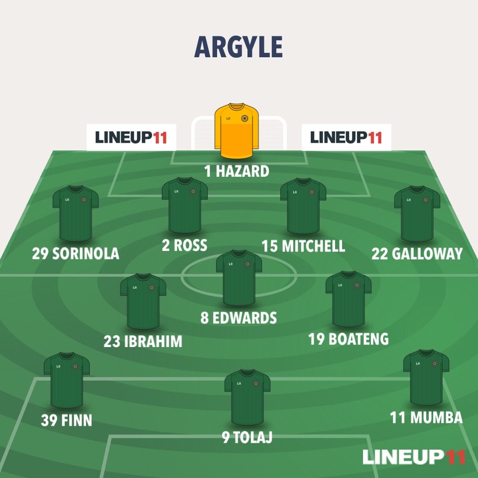 Jon Rosevear 🏴󠁧󠁢󠁥󠁮󠁧󠁿 🇬🇧 🇫🇷 tweet media