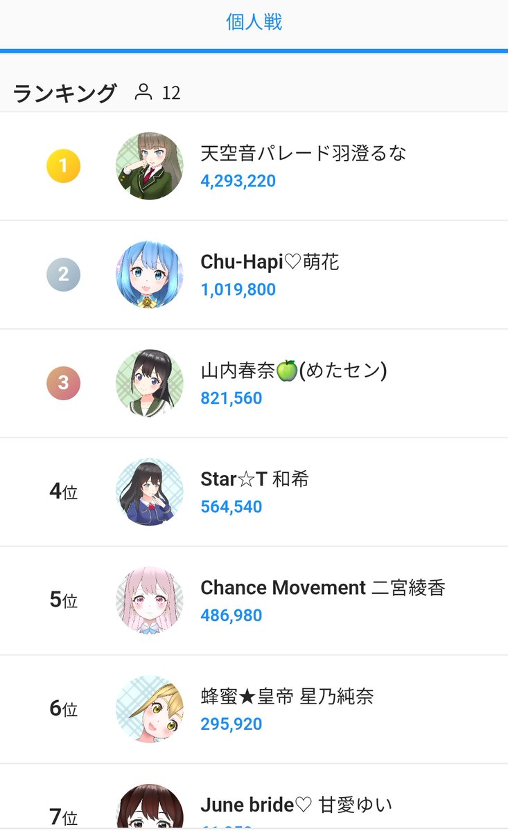 pipipiページ♡⃜ ぴぴ on X