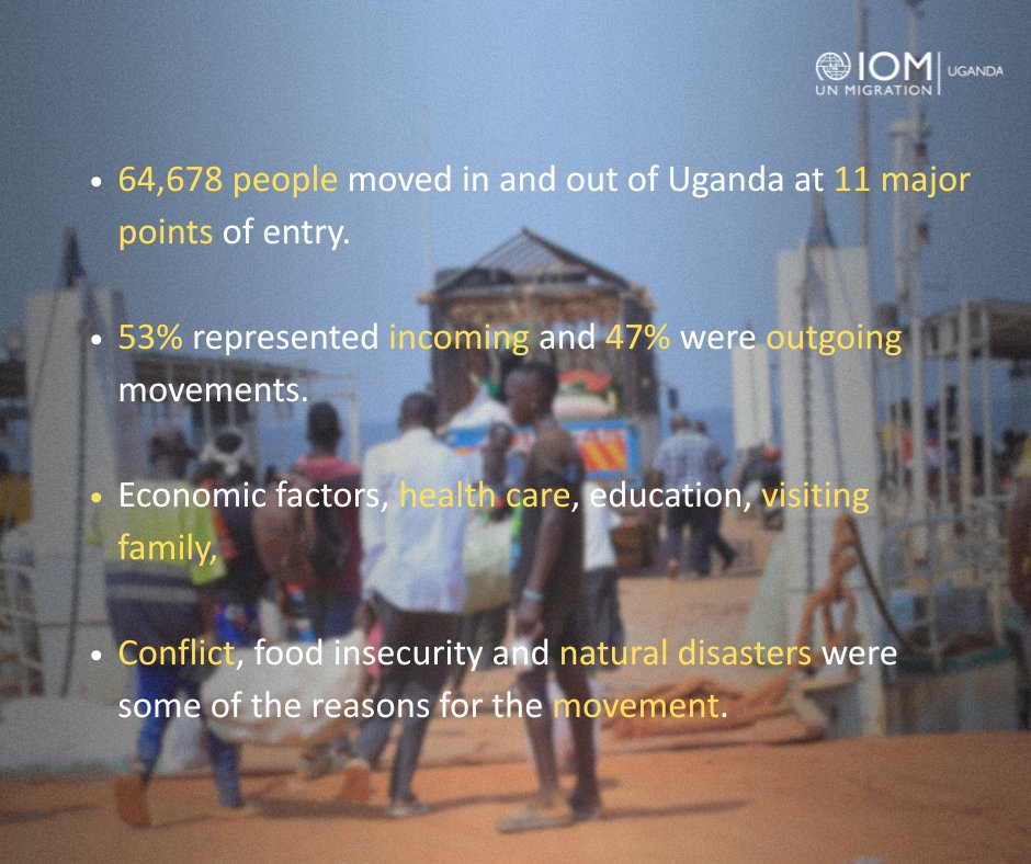 With support from <a href="/JapanGov/">The Gov't of Japan</a>, IOM, through the <a href="/DTM_IOM/">Displacement Tracking Matrix (DTM)</a> team, monitored the movement of people at 🇺🇬's 11 major points of entry. Insights from this exercise provide valuable findings into migration drivers, informing <a href="/GovUganda/">Government of Uganda</a>'s response. tinyurl.com/59hxfpcm