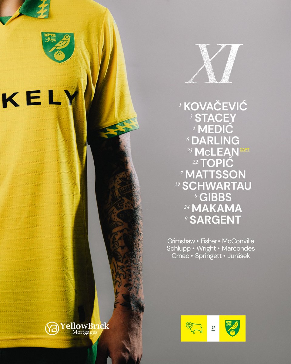 NorwichCityFC's tweet image. Your Tuesday night Canaries 🔰