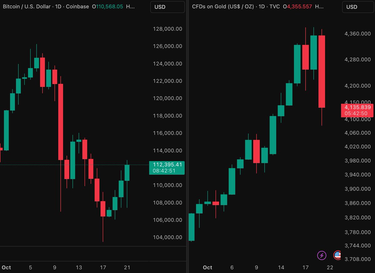 Lark Davis tweet media