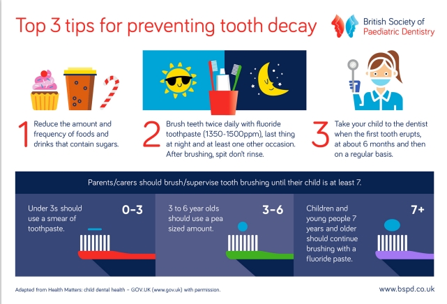 The British Society for Paediatric Dentistry has a lot of resources for parents looking for advice and inforamation on caring for children's teeth.

This information is available in a wide variety of languages.
Visit their website to find out more:

bspd.co.uk/Patients/Patie…