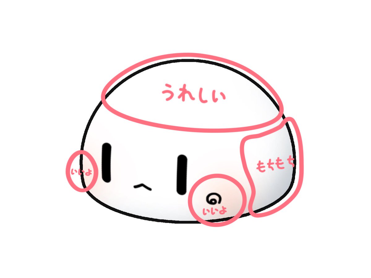 #毎日いちぬんぬん