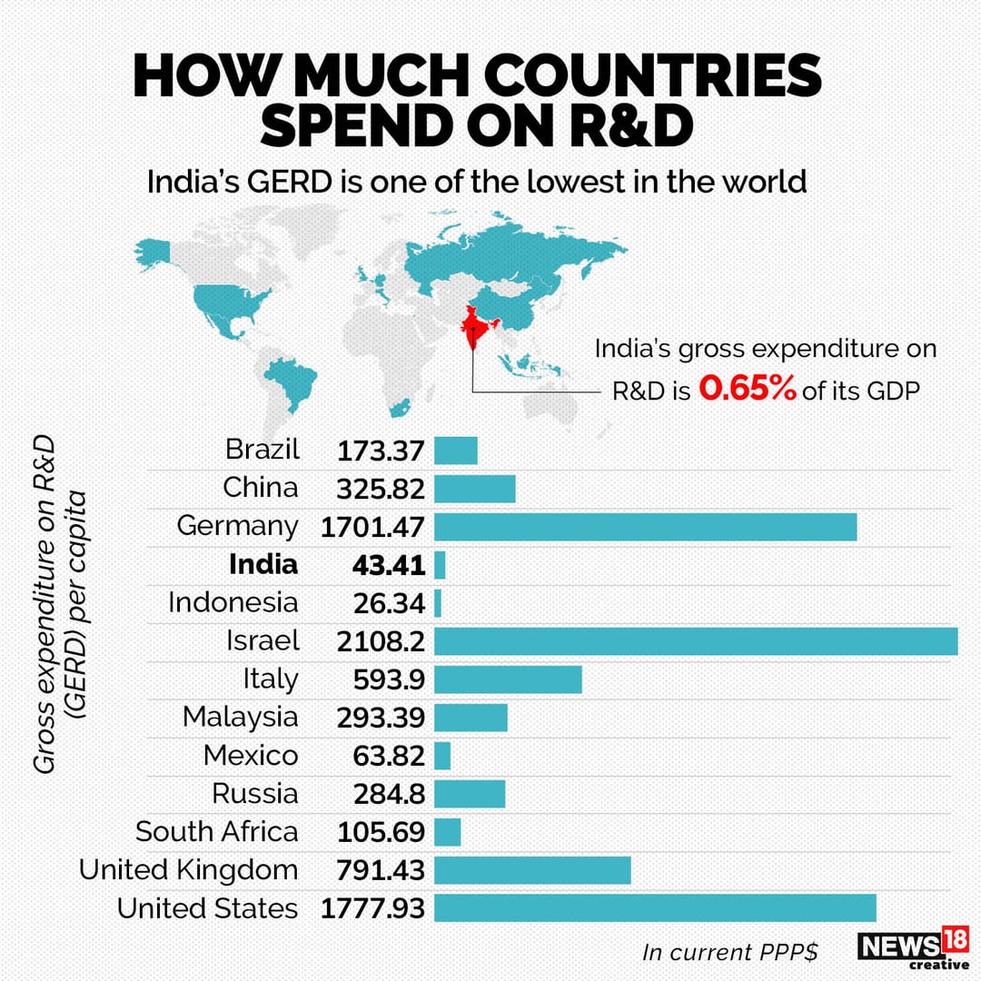 RajaSelvan Mohan tweet media