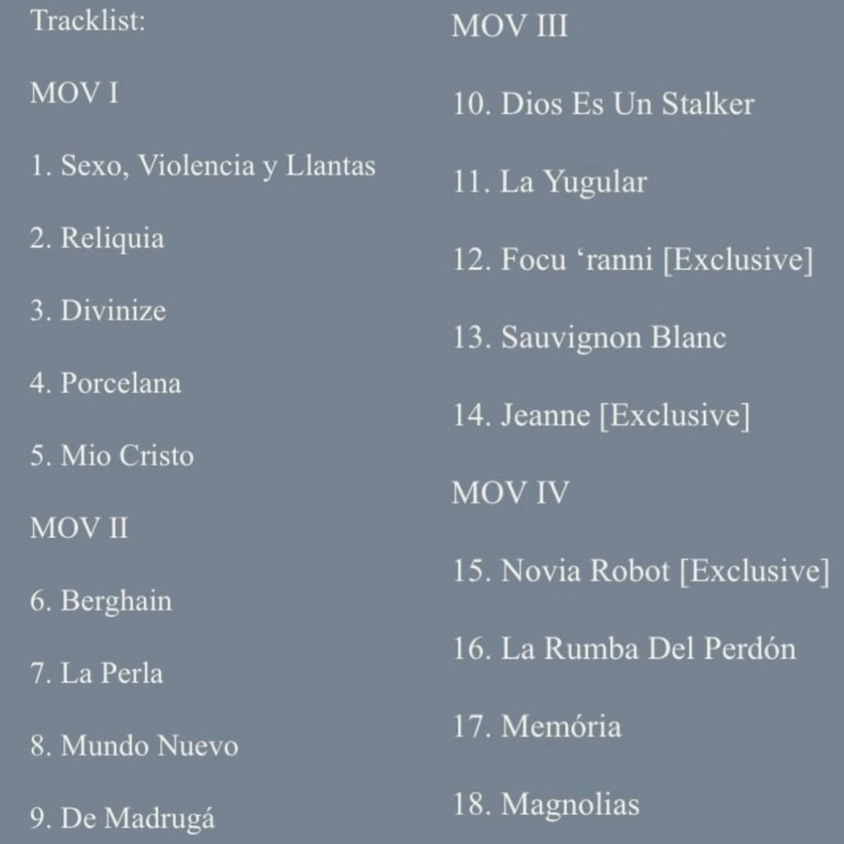 El álbum está dividido en 4 partes

Devorar: Absorber experiencias y conocimientos.

Cambiar: Adaptarse y evolucionar a partir de lo aprendido.

Convertirse: Transformarse en una nueva versión de uno mismo.

Amar: Conectar con otros y con el mundo.