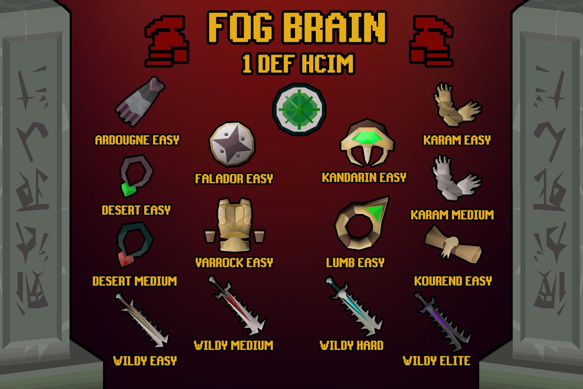 ❌️ Fog Brain ❌️ tweet media