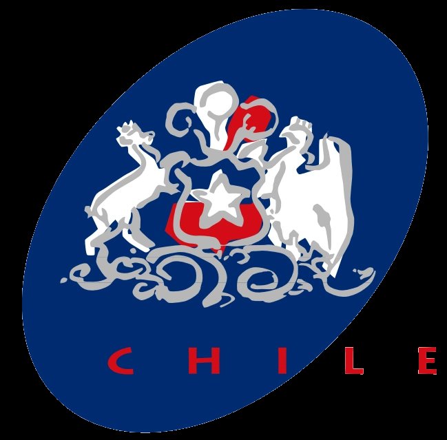 Encuestas Chile 🇨🇱 tweet media